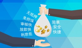 深圳空放大额短借-深圳空放身份证正规贷款-深圳空放应急借钱空放